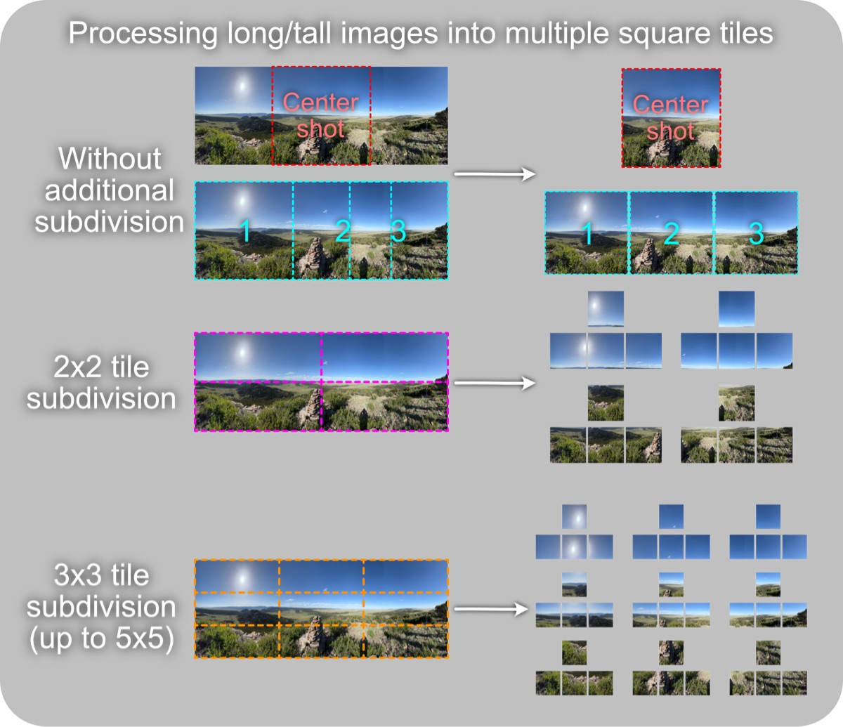 Photo mosaic - Screenshot 5