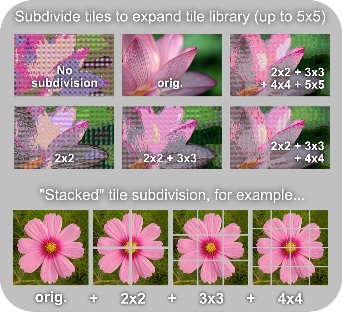 Photo mosaic - Screenshot 4