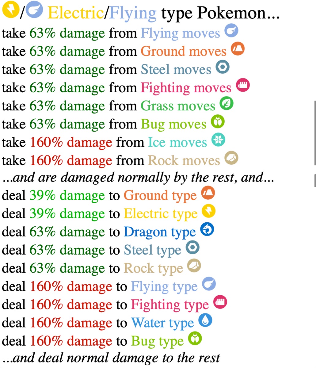 Pokemon Type Effectiveness - Screenshot 1